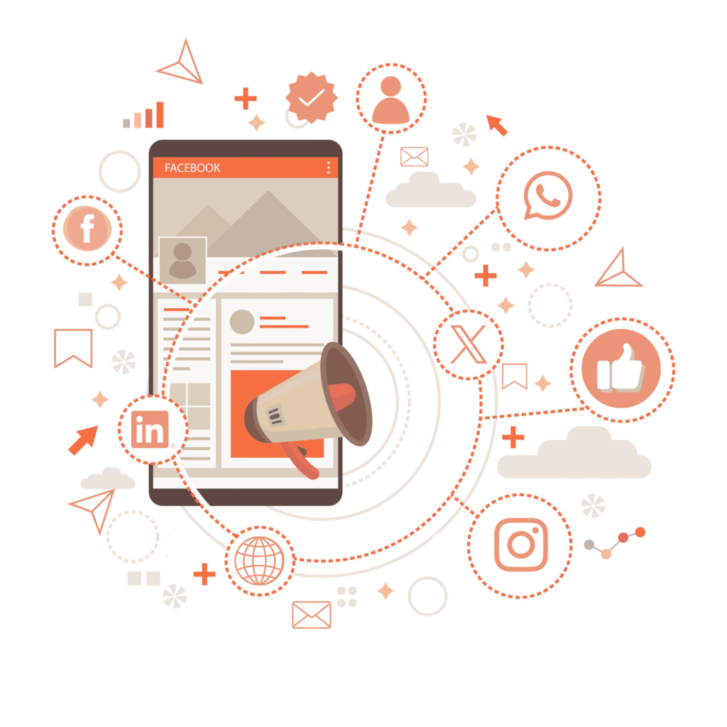 Social media marketing campaigns managed by the Best Social Media Marketing Agency in Ahmedabad